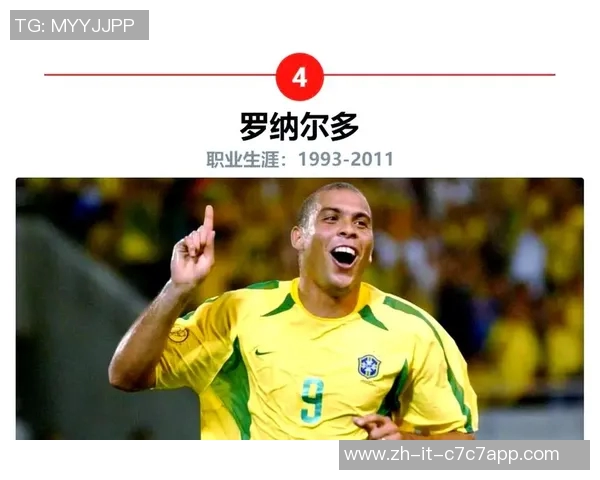 南美洲足球巨星榜单揭秘 盘点十大最具影响力的球员 南美洲足球巨星榜单揭秘 盘点十大最具影响力的球员