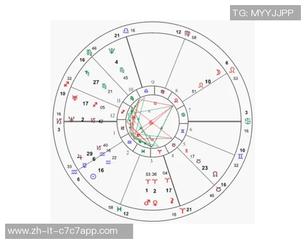 最适合踢足球的星座盘点 哪些星座天生具备足球天赋